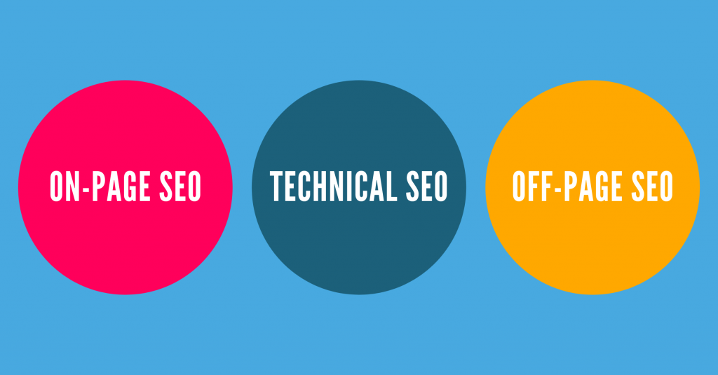 different types of seo