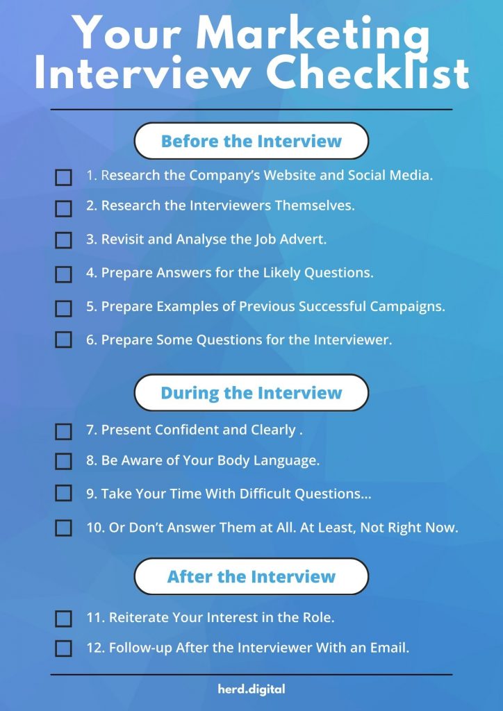 Your Marketing Interview checlist
